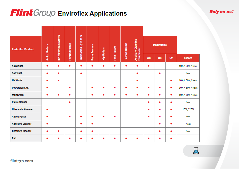 EU Application Matrix Poster Image